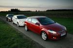 Kia pro_cee&rsquo;d 2008 года
